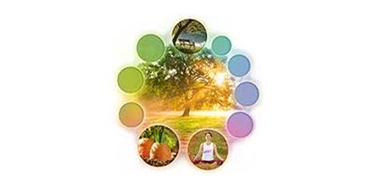 Yogakurs - spezielle Yogaangebote: Yogatherapie - Sachsen - Ganzheitlichkeit - Yogapraxis individuell.. weil jeder Mensch einzigartig ist.  Constanze Ebert