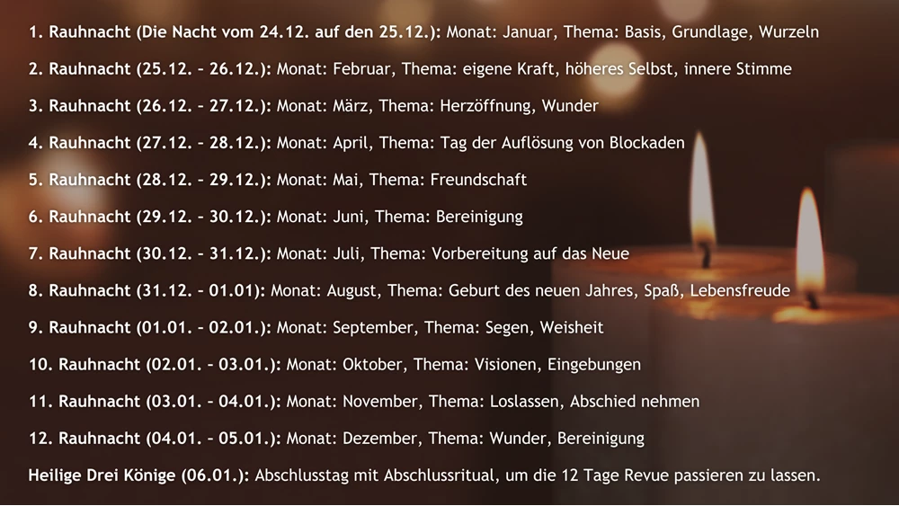 Themen der einzelnen Rauhnächte