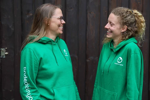 findedeinyoga Team: Anke und Lina