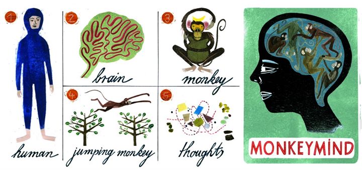 yoga - https://scontent.xx.fbcdn.net/hphotos-xpl1/t31.0-8/s720x720/1898486_883643351685902_4545242347905248678_o.jpg - Monkey Mind Yoga