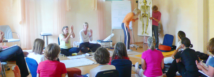 Yoga: Yoga-Ausbildung - Yoga- und Meditationspraxis