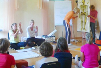 Yoga: Yoga-Ausbildung - Yoga- und Meditationspraxis