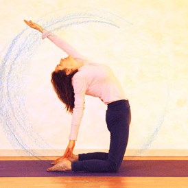 Yoga: Wir studieren beim Üben auch die Empfindung einer Bewegung auf sehr unmittelbare Weise. Beispielsweise erlebt man bei bestimmten Übungen die Bewegung in einer Kreisform und wie sie sich aus dem Umkreis formt. Dadurch fixiert sich das Bewusstsein nicht so sehr an den Körper, sondern bleibt in einer wachen Wahrnehmung zum Körper.  - adhikāra Yogastudio