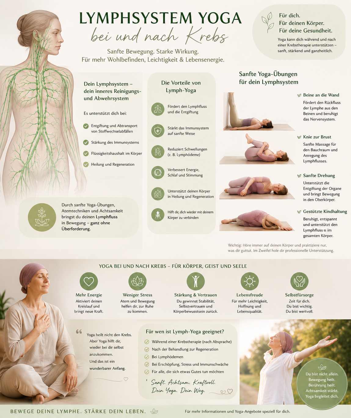 Yoga: 5-wöchige Workshop-Reihe: Yoga bei und nach Krebs im August 2026 Stuttgart-Hofen