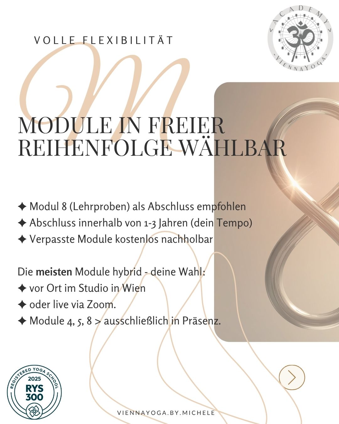 Yogalehrer Ausbildung: ViennaYoga®Academy