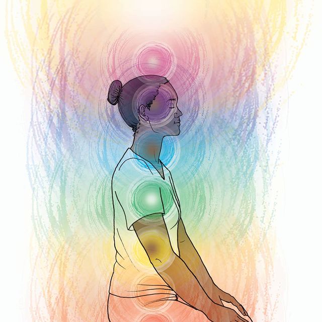 Yogaevent: Kundalini Yoga Workshop - Die Energiezentren I - III